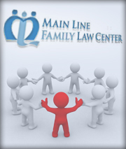Amicable Financial Mediation