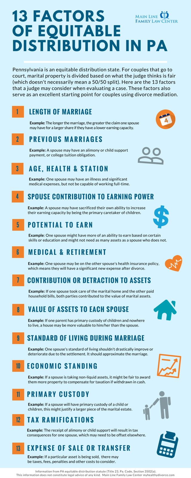 13 factors of equitable distribution in PA