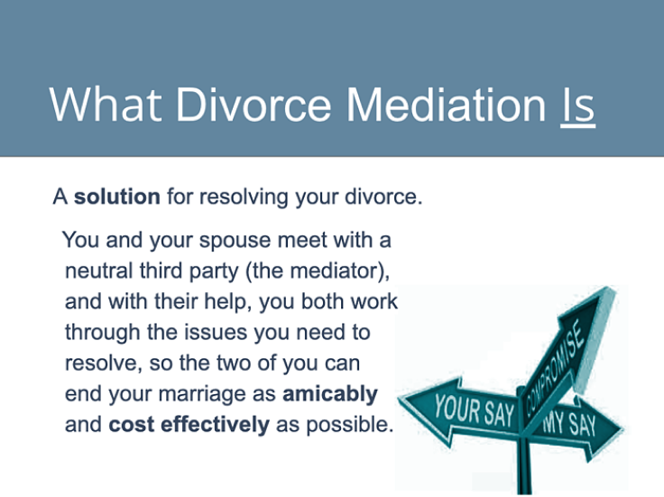 what is divorce mediation